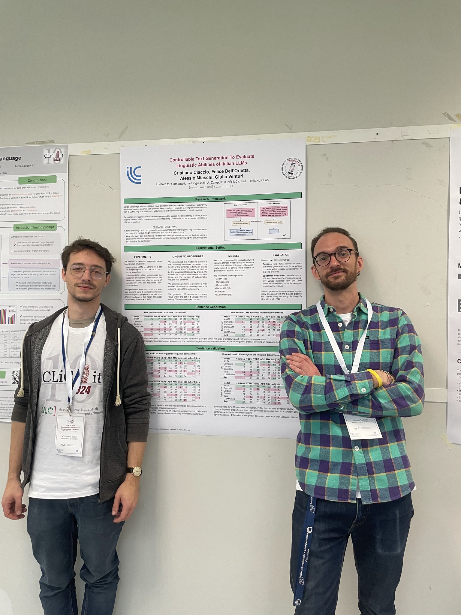 CLiC-it 2024, Pisa, 2024